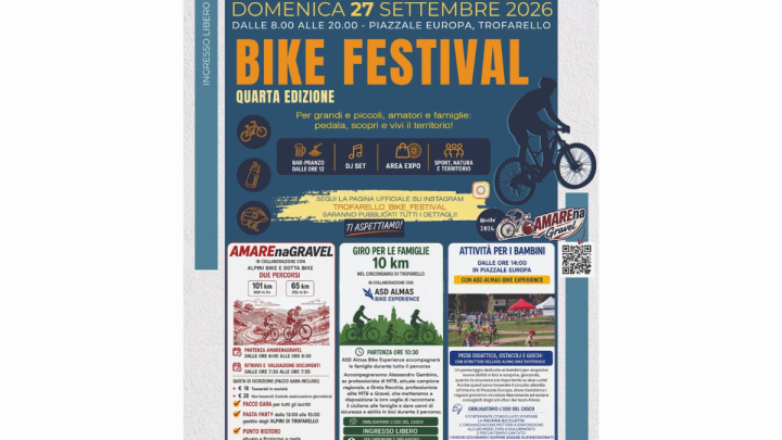 Trofarello Bike Festival 2026