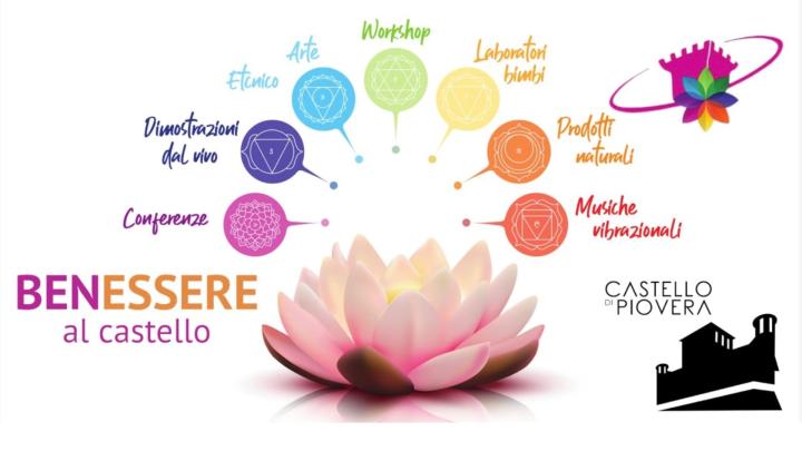 bannaer dal sito castelliaperti.it Fiore di loto e intorno elenco delle attività comprese nell'evento